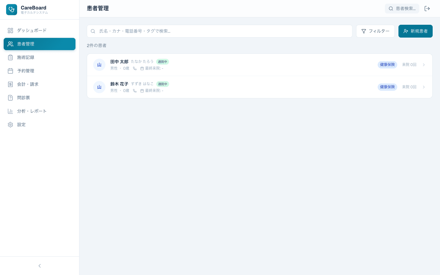 CareBoard 患者管理画面